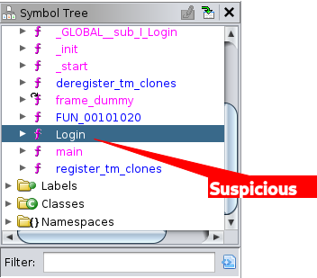 Functions contained in the binary a.k.a. Symbol Tree